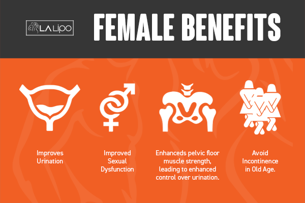 Benefits of overactive bladder treatment Epping Green for women