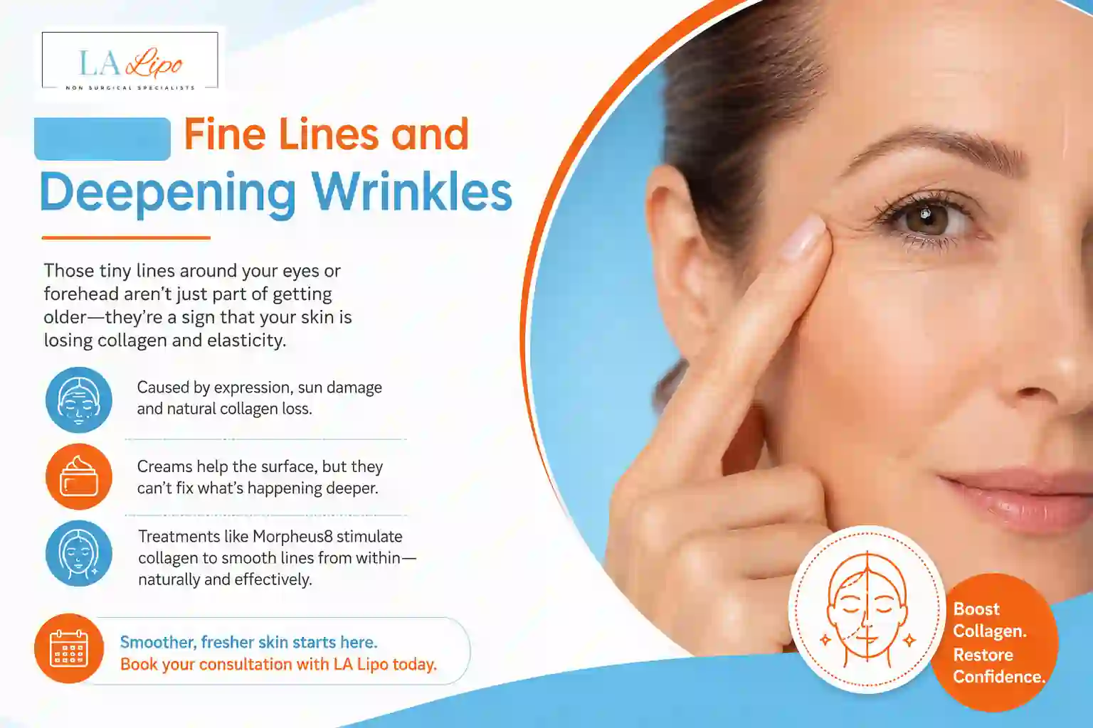Sign #2: Fine Lines and Deepening Wrinkles Epping Green
